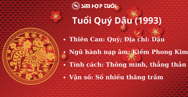 tuổi quý dậu