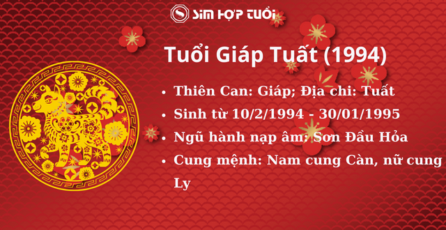 tuổi giáp tuất