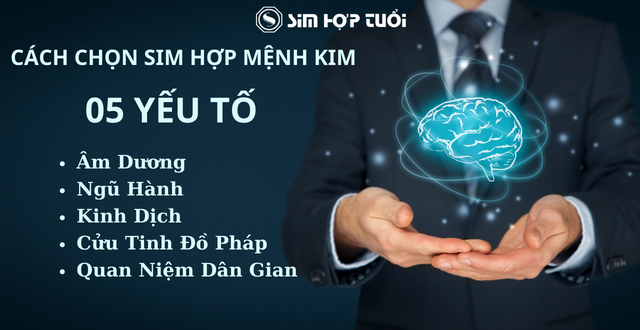 cách chọn sim hợp mệnh kim
