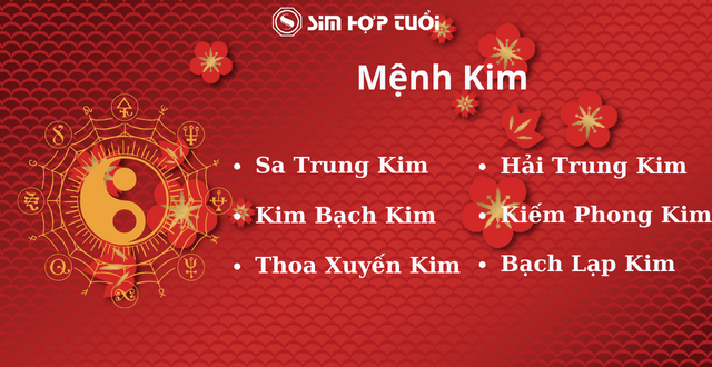 mệnh kim